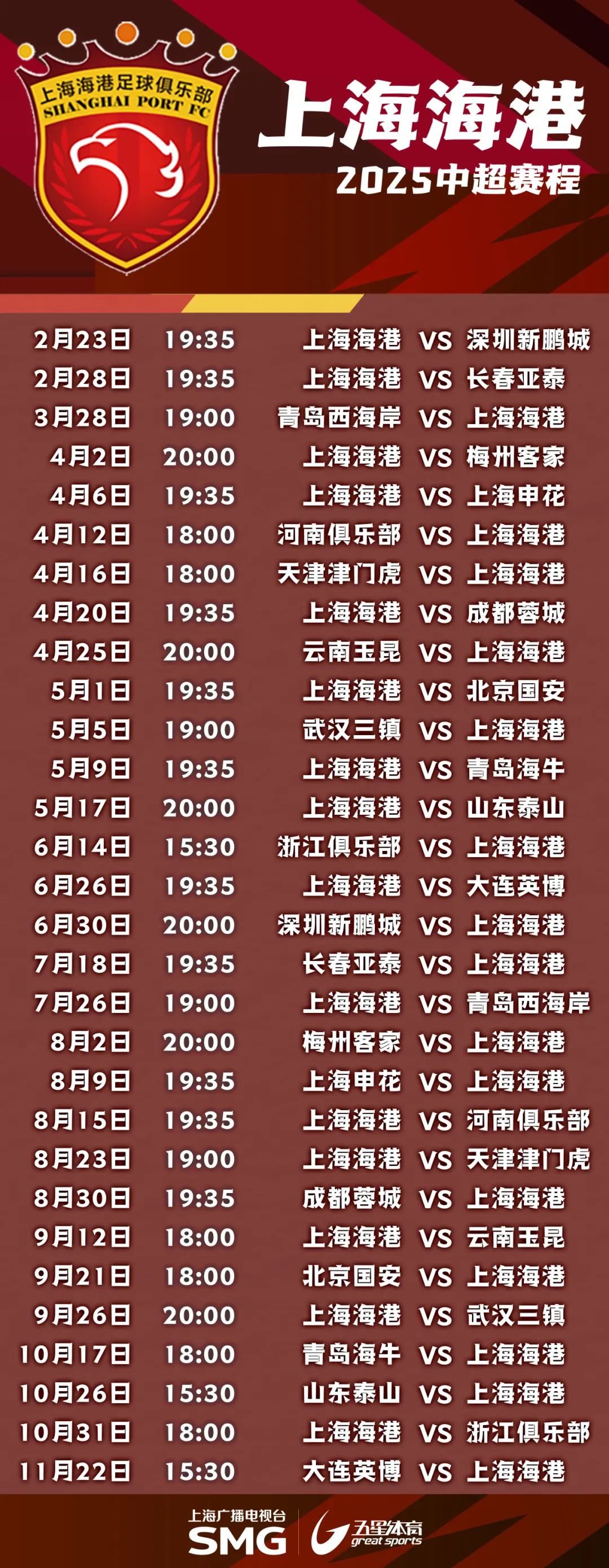 包含