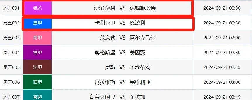 沙尔克04夏季转会完成，球队目标回到中游的简单介绍